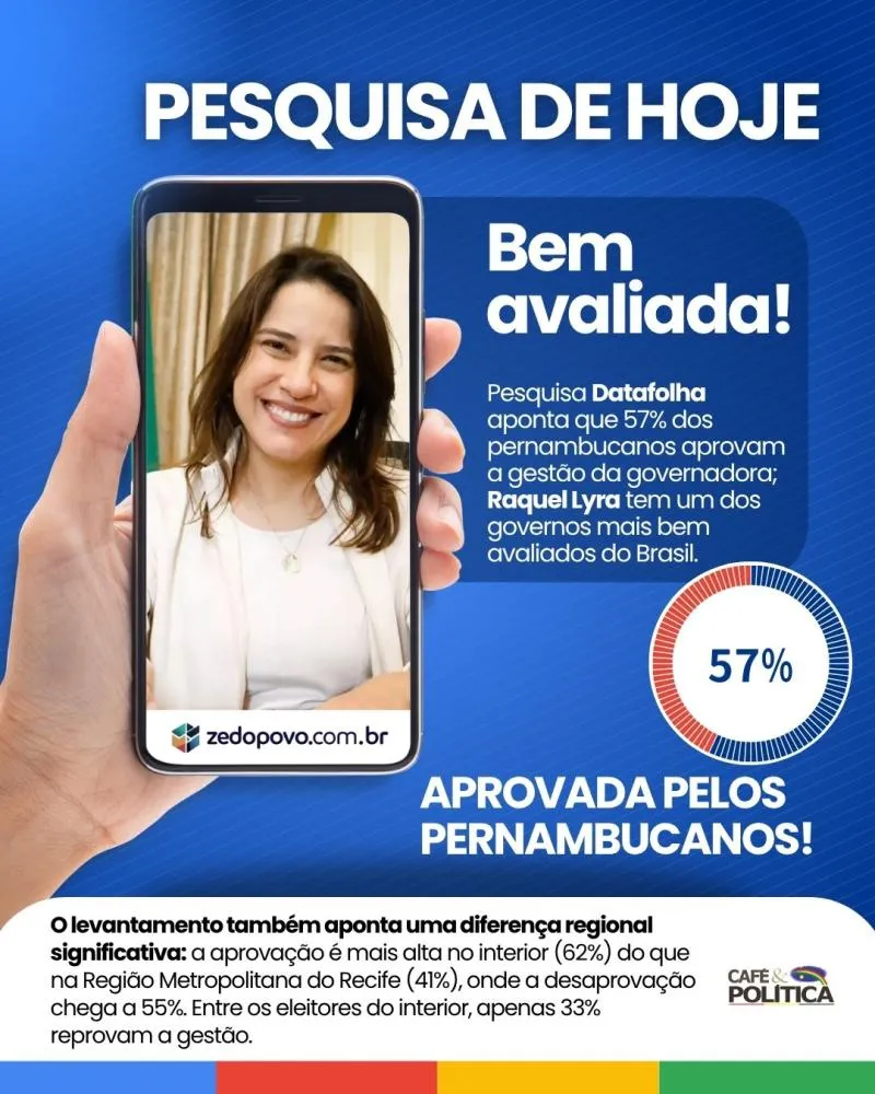 Foto/ZEDOPOVO.com.br